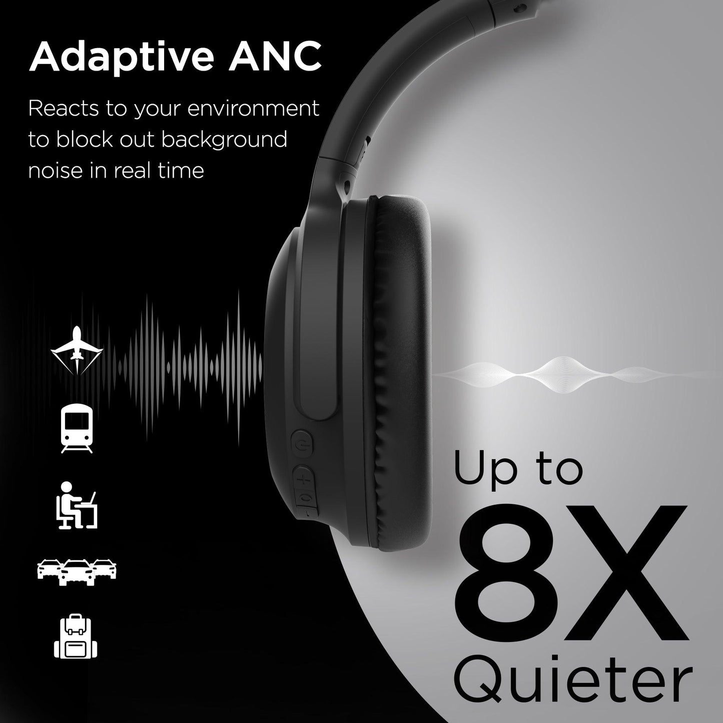 HyperGear Stealth2 ANC Wireless Noise Canceling