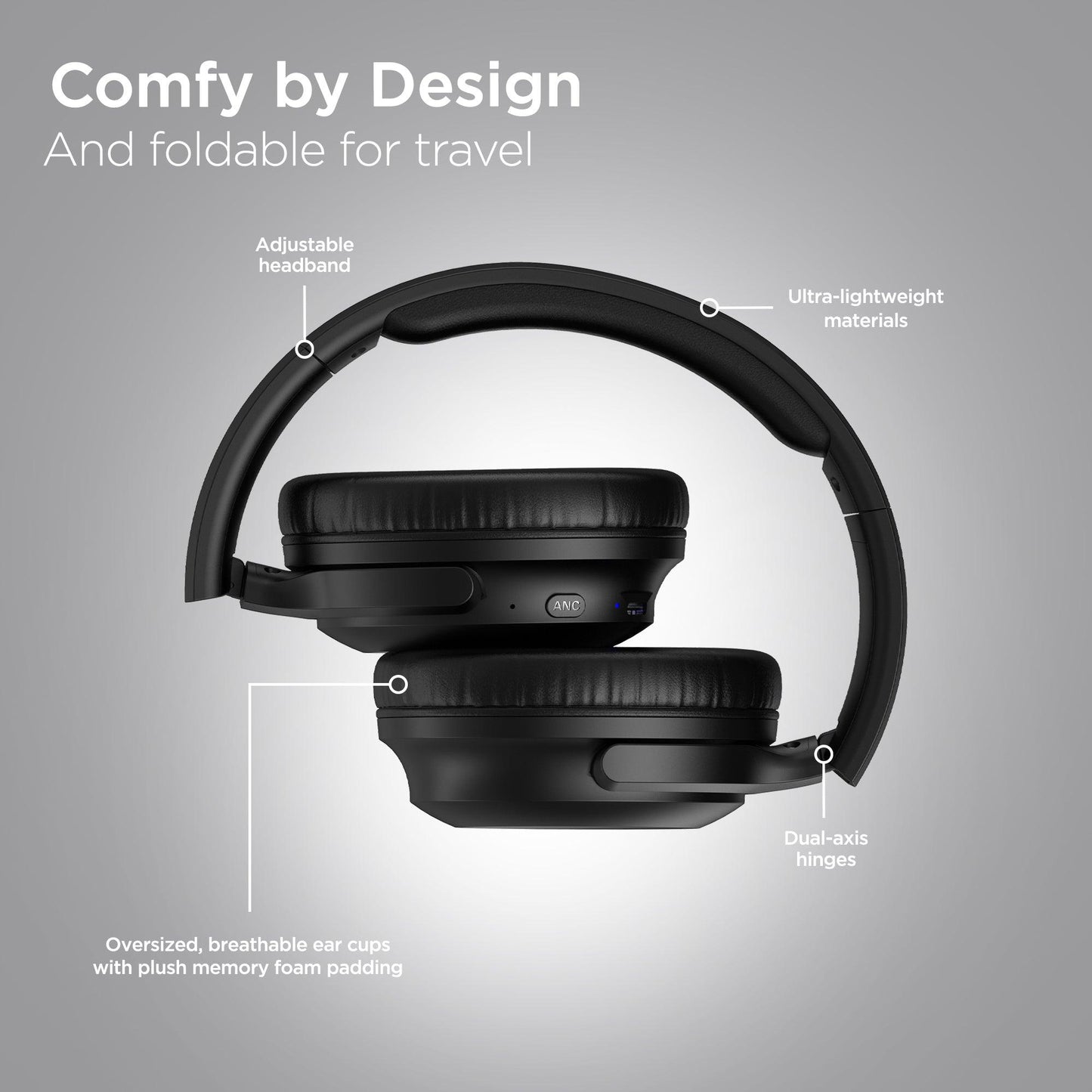 HyperGear Stealth2 ANC Wireless Noise Canceling