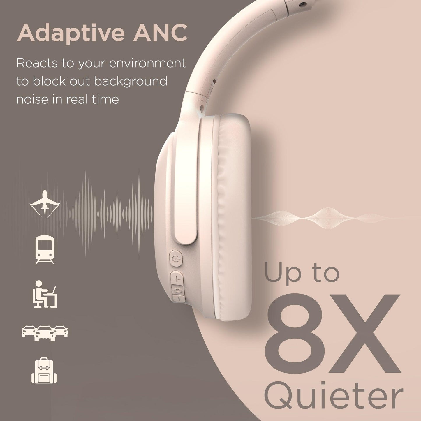 HyperGear Stealth2 ANC Wireless Noise Canceling
