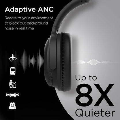 HyperGear Stealth2 ANC Wireless Noise Canceling