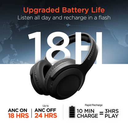 HyperGear Stealth2 ANC Wireless Noise Canceling
