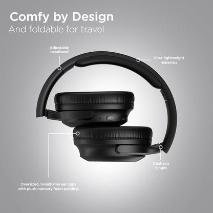 HyperGear Stealth2 ANC Wireless Noise Canceling