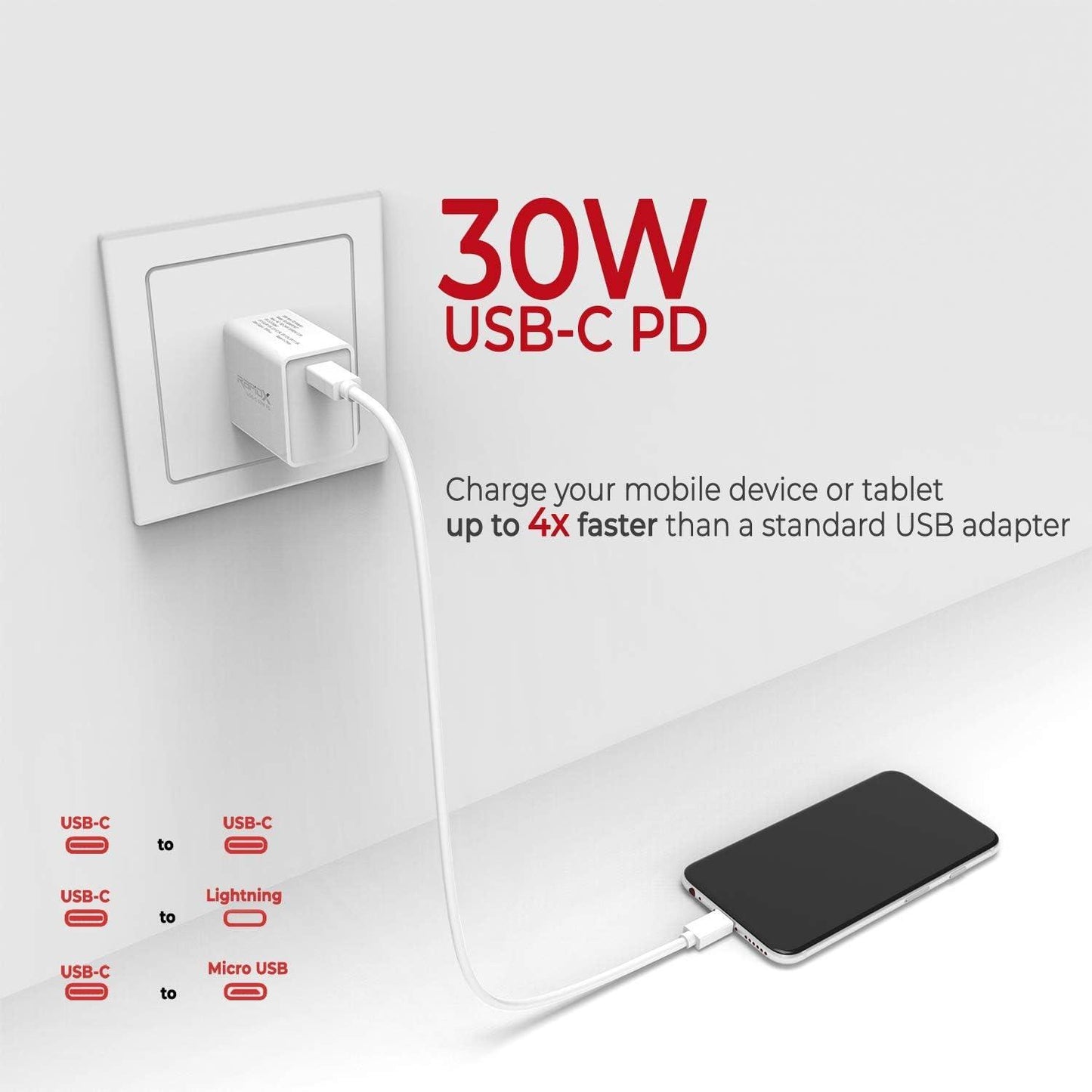 RapidX Mini PD 30W USB Type-C Wall Adapter