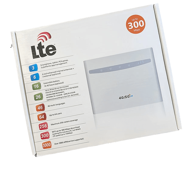 Mobile Hotspot 4G/5G Ethernet Desbloqueado